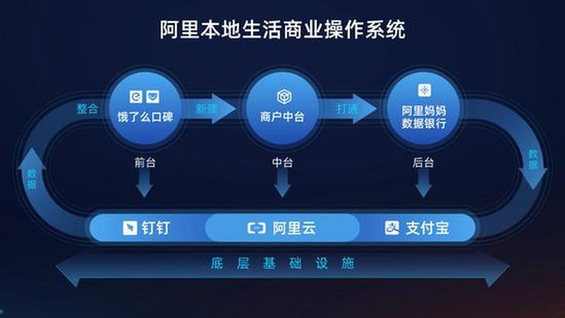 厂家直销的防水补漏产品具有以下优势：